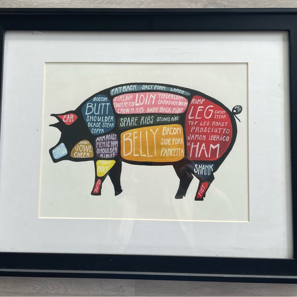 Colorful Pig Cut Chart Art Print